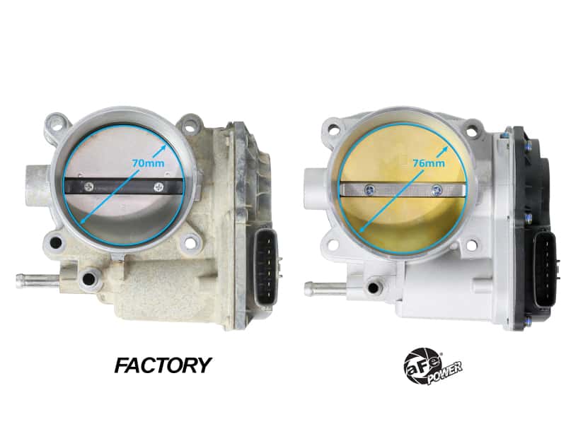 aFe — aFe POWER 10-23 Toyota 4Runner V6 4.0L / 10-14 Toyota FJ Cruiser V6 4.0L 76mm Billet Throttle Body
Throttle Body - view 3
