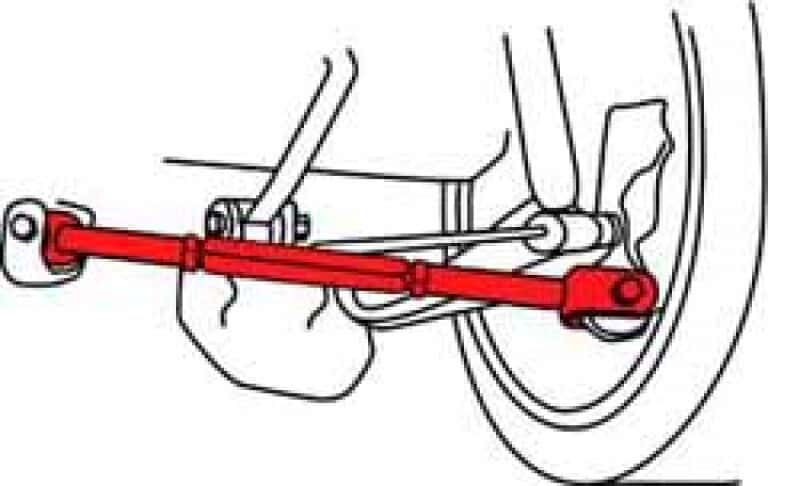 SPC Performance — SPC Performance 00-05 Saturn L Series Rear EZ Arm XR Adjustable Control Arm
ADJ. CAMBER ARM
ADJ ARM EA - view 5