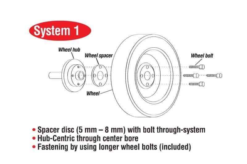 Eibach — Eibach Pro-Spacer 13-18 Subaru BRZ 25mm Thickness 5x100 Hub 56
25mm Pair - view 3