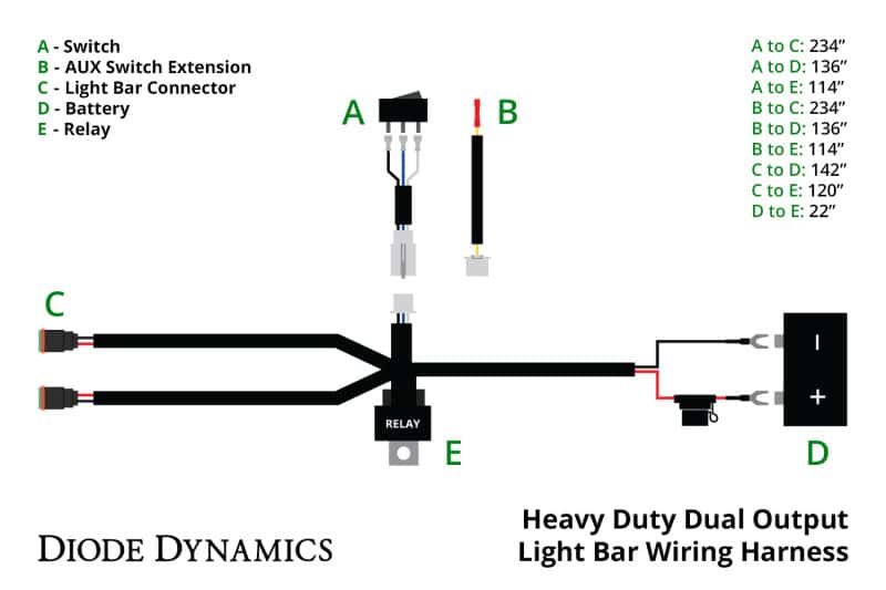 Diode Dynamics — Diode Dynamics Heavy Duty Dual Output Light Bar Wiring Harness - view 2