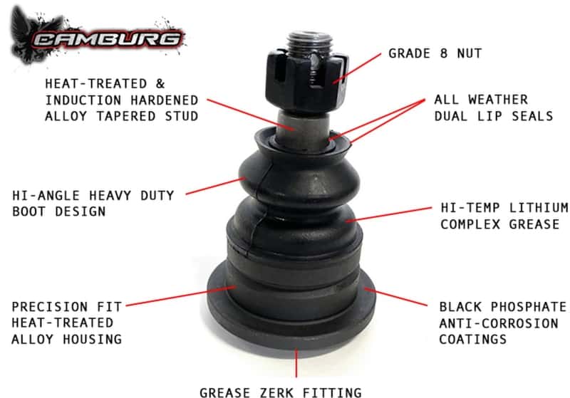 Camburg — Camburg Toyota Tundra 2WD/4WD 07-21 Performance X-Joint Upper Arms
Control Arm Kit - view 6