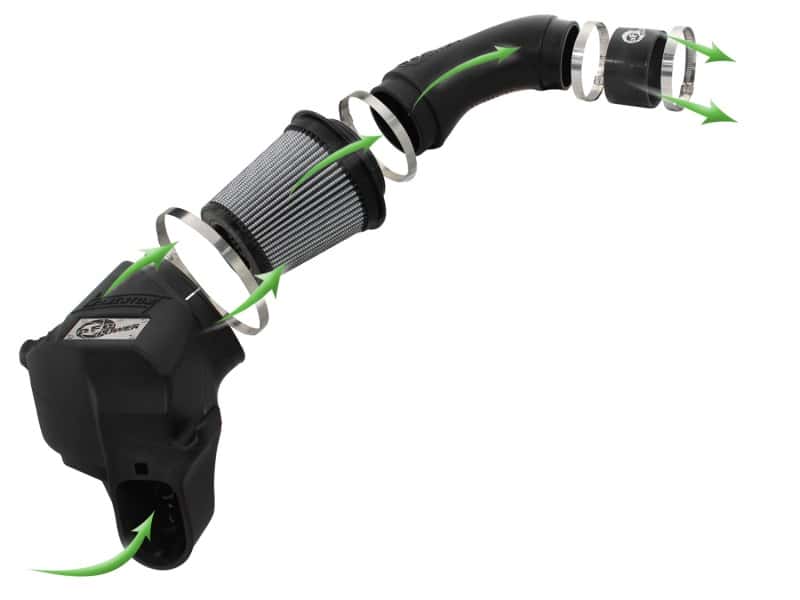 aFe — aFe Momentum PRO DRY S Intake System 12-14 BMW M5 (F10) V8 4.4L (tt)
Momentum Intake Kit
PRO DRY S - view 3