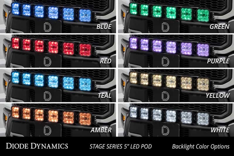 Diode Dynamics — Diode Dynamics 17-20 Ford Raptor SS5 Grille CrossLink Lightbar Kit - Pro White Combo - view 3