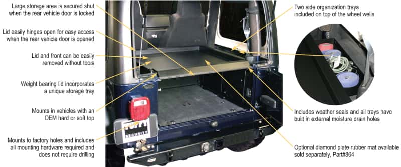 Tuffy Products — Tuffy Tj Lj & Yj Security Deck Enclosure- 01 Blk
Cargo Enclosure - view 6