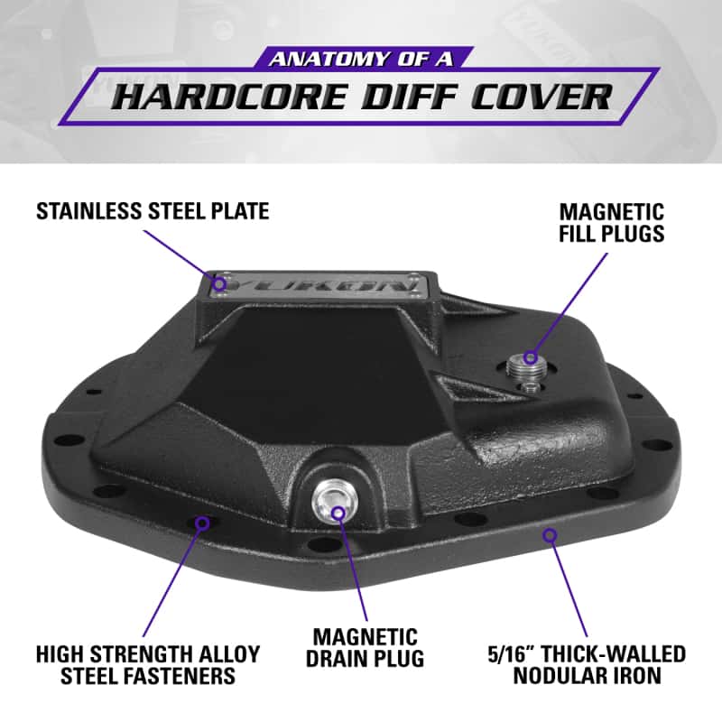 Yukon Gear & Axle — Yukon Gear Hardcore Diff Cover for 11.5in & 11.8in GM Dodge Ram
Hardcore Diff Covers - view 5