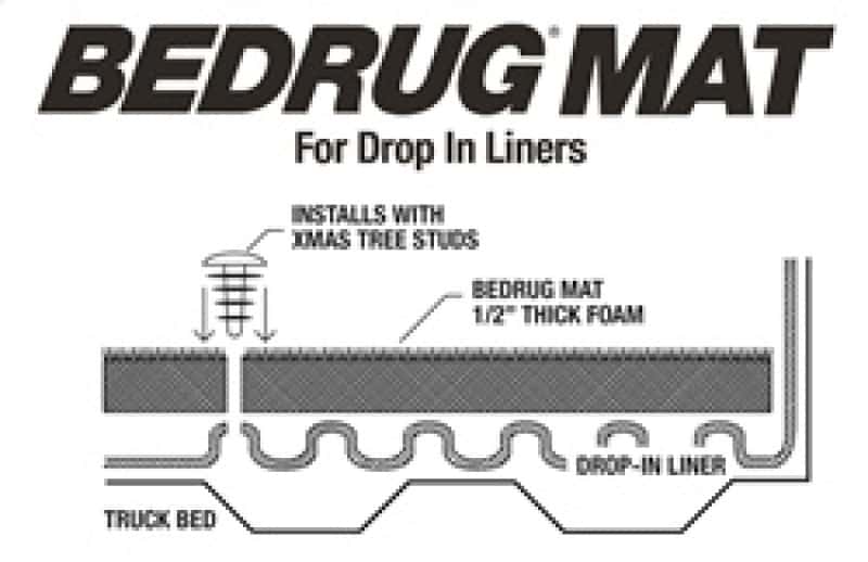 BedRug — BedRug 17-23 Nissan Titan 78.7in Bed Drop In Mat
BMDI 04+TITAN 78.9in - view 2
