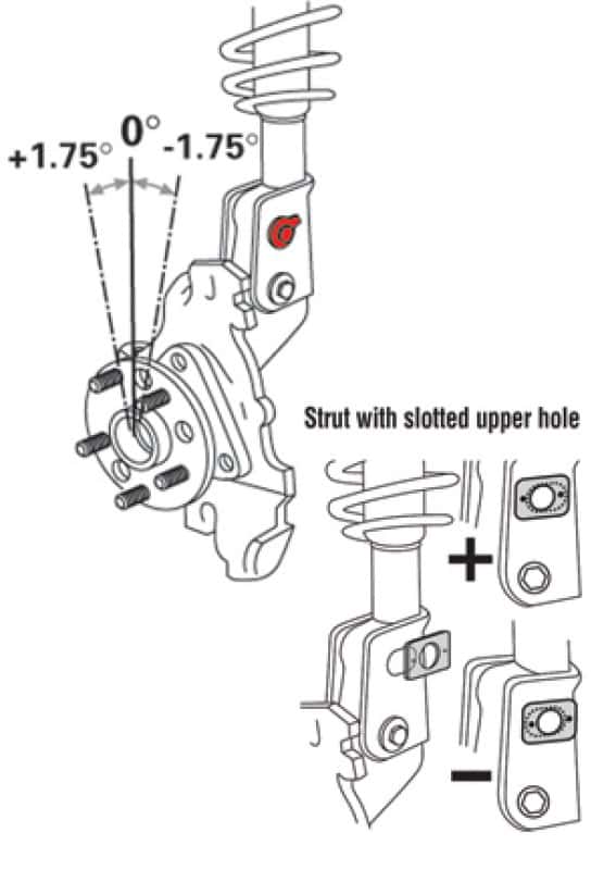 SPC Performance — SPC Performance EZ Cam XR Bolts (Pair) (Replaces 16mm Bolts)
CAM BOLTS PAIR
CAM BOLT PR - view 5
