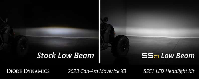 Diode Dynamics — Diode Dynamics 17-24 Can-Am Maverick X3 C1 Headlamp Kit - Sport White ABL (Pair) - view 8