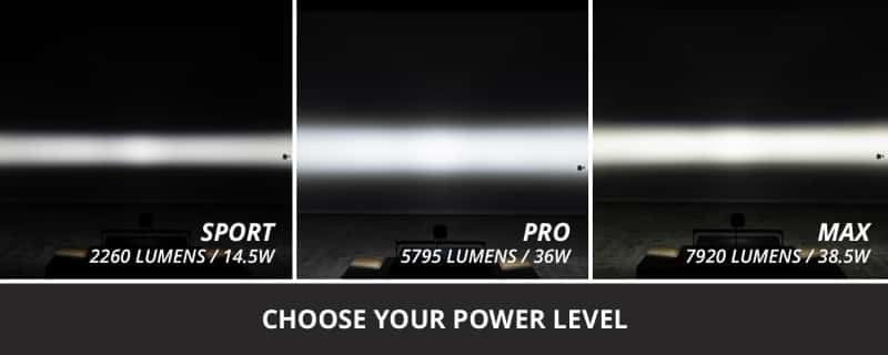 Diode Dynamics — Diode Dynamics SS3 Pro RBL - White Combo Flush (Single) - view 6