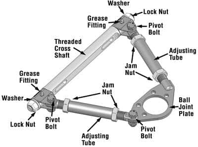 SPC Performance — SPC Performance GM Full Size Pro Series Front Adjustable Upper Control Arm (Race Only)
ADJ. CONTROL ARM
RACE ARM - view 3