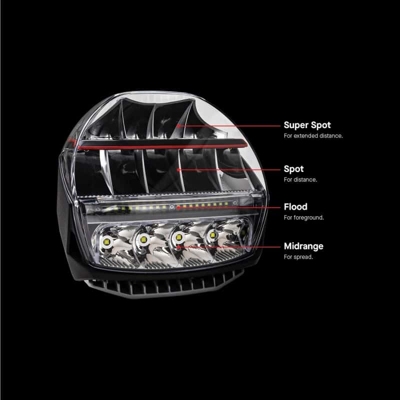 ARB — ARB Intensity IQ Driving Lights
Intensity IQ Lights - view 20