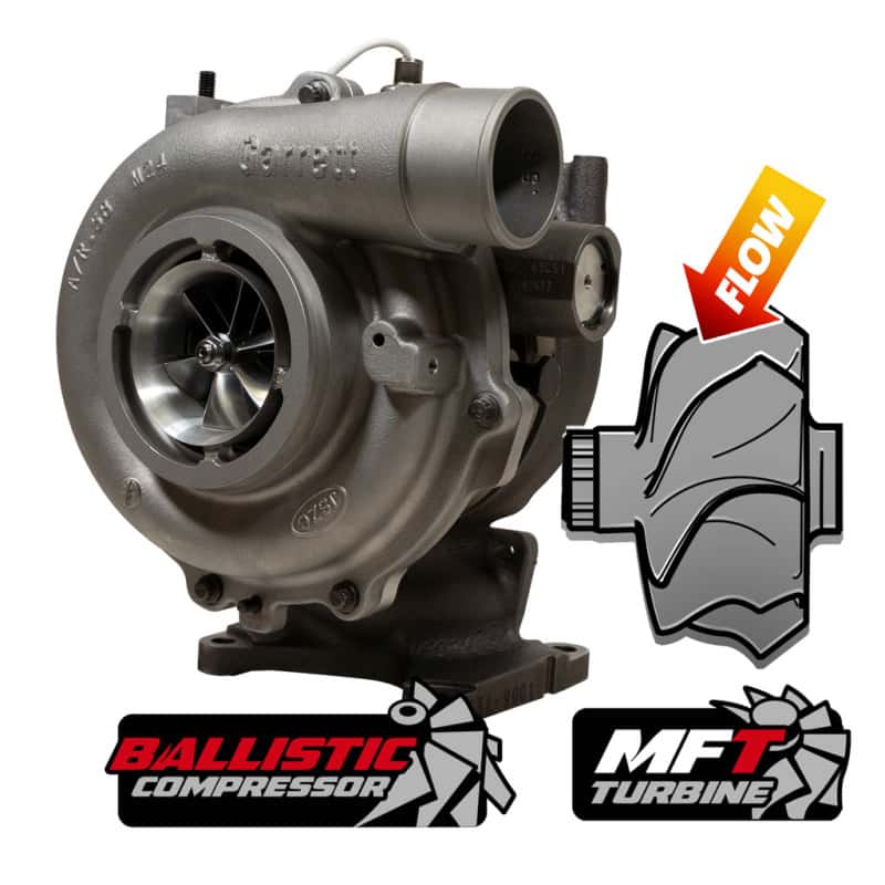 BD Diesel — BD Diesel Duramax Screamer Turbo - 2004.5-2010 Chevrolet LLY/LBZ/LMM
SCREAMER DURAMAX
Turbocharger - view 9