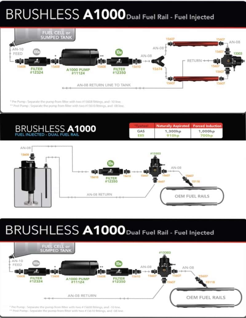 Aeromotive — Aeromotive Variable Speed Controlled Fuel Pump - Module - w/Fuel Cell Pickup - Brushless A1000
aer18043
 - view 3