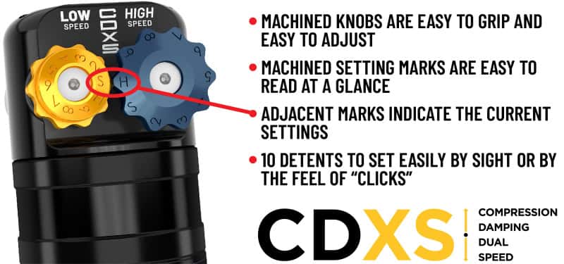ICON — ICON 21-24 Ford F-150 4WD VS RR CDXS Coilover Kit
COILOVER KIT - view 5