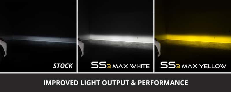 Diode Dynamics — Diode Dynamics 22-25 Toyota RAV4 SS3 Fog Light Kit - White Sport - view 7