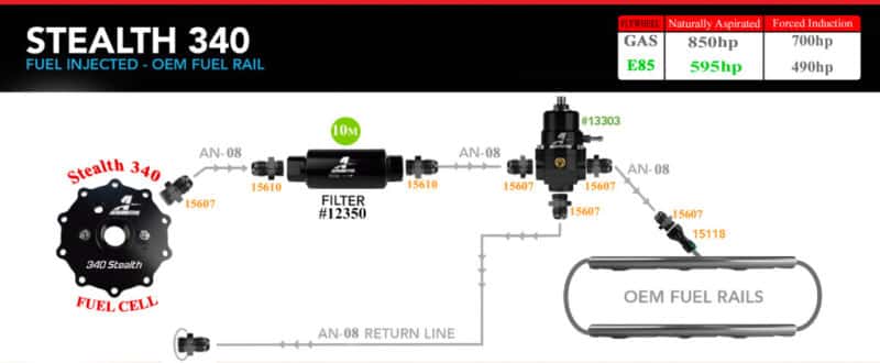Aeromotive — Aeromotive 20g 340 Stealth Fuel Cell
Fuel Cell - view 9