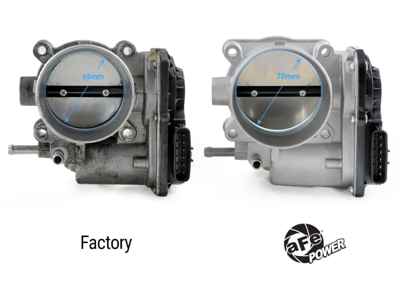 aFe — aFe 13-20 Subaru BRZ/Scion FR-S 70mm Throttle Body
Throttle Body - view 3