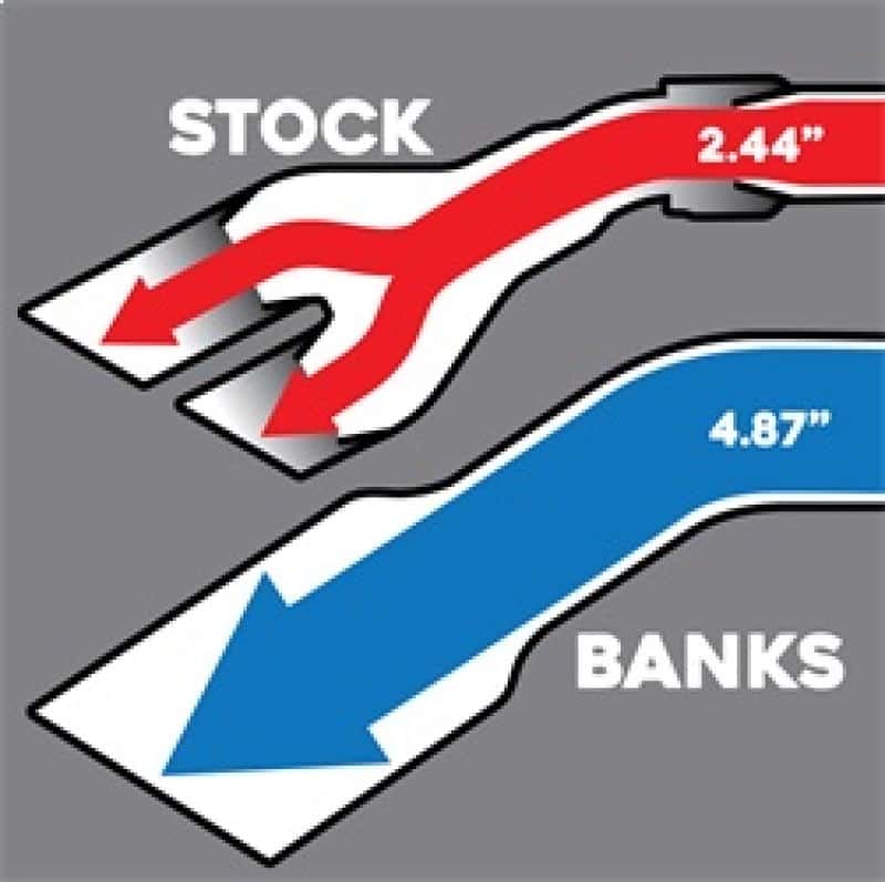 Banks Power — Banks Power 2017 Ford 6.7L 5in Monster Exhaust System - Single Exhaust w/ Black Tip
Performance Exhausts
Monster Exhaust - view 11