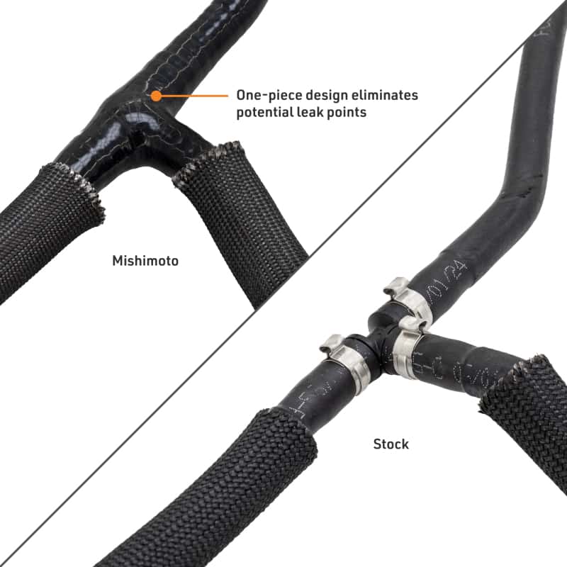 Mishimoto — Mishimoto 11-14 Ford 6.7L Powerstroke Coolant Overflow Hose
Coolant Hose Kit - view 5