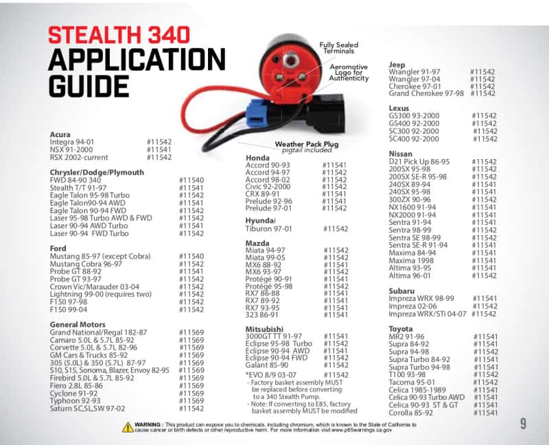 Aeromotive — Aeromotive 340 Series Stealth In-Tank E85 Fuel Pump - Offset Inlet - Inlet Inline w/Outlet
Fuel Pump - view 19