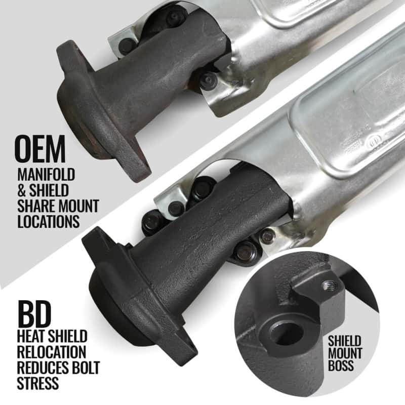 BD Diesel — BD Diesel 19-24 Dodge/Ram 1500 5.7L Hemi DT Exhaust Manifold Kit
Exhaust Manifold - view 5