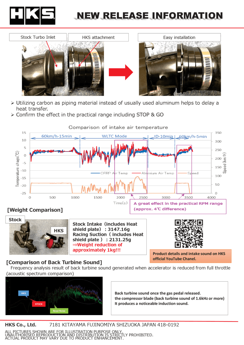 HKS — HKS DryCarbon Full Cold Air Intake Kit GR SUPRA - view 6
