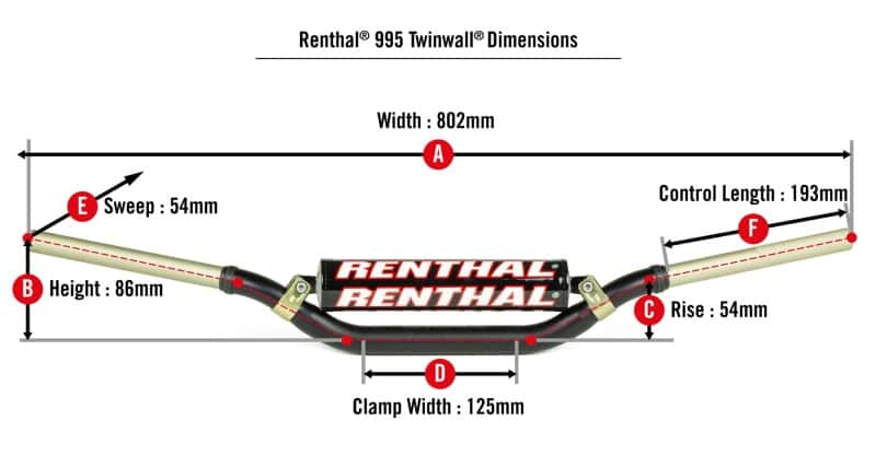 Renthal — Renthal Eli Tomac Twinwall Bar Pad - Black - view 1