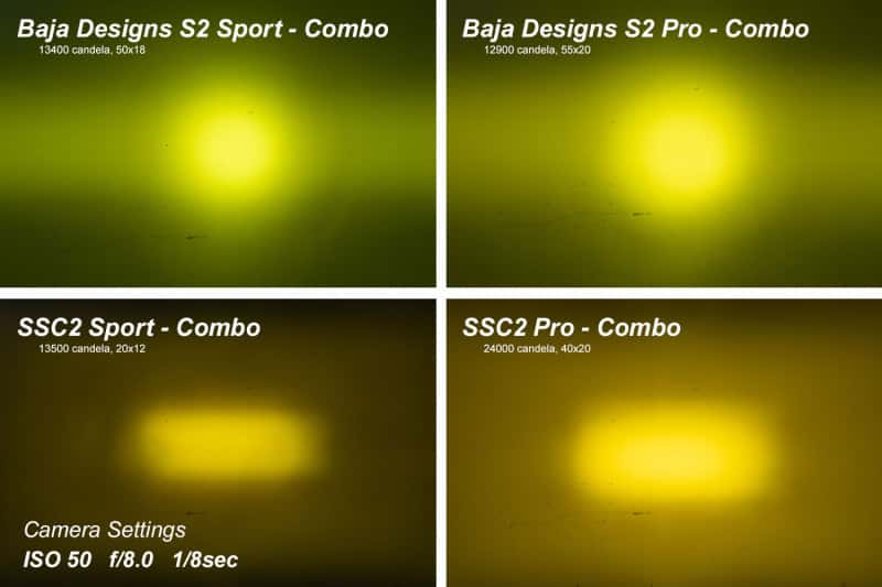 Diode Dynamics — Diode Dynamics Stage Series 2 In LED Pod Sport - Yellow Flood Flush ABL (Pair) - view 6