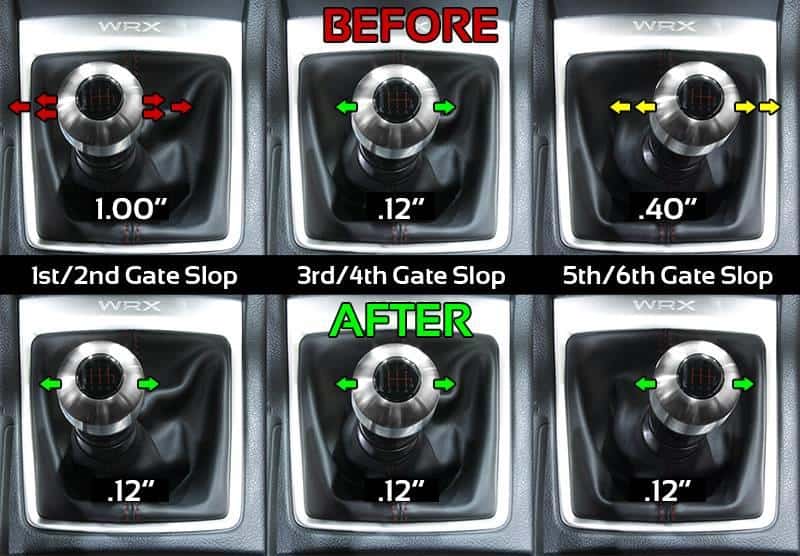 Perrin Performance — PERRIN 18-25 Subaru WRX / 18-19 Forester (w/o Short Shifter) Shifter Stop - view 7