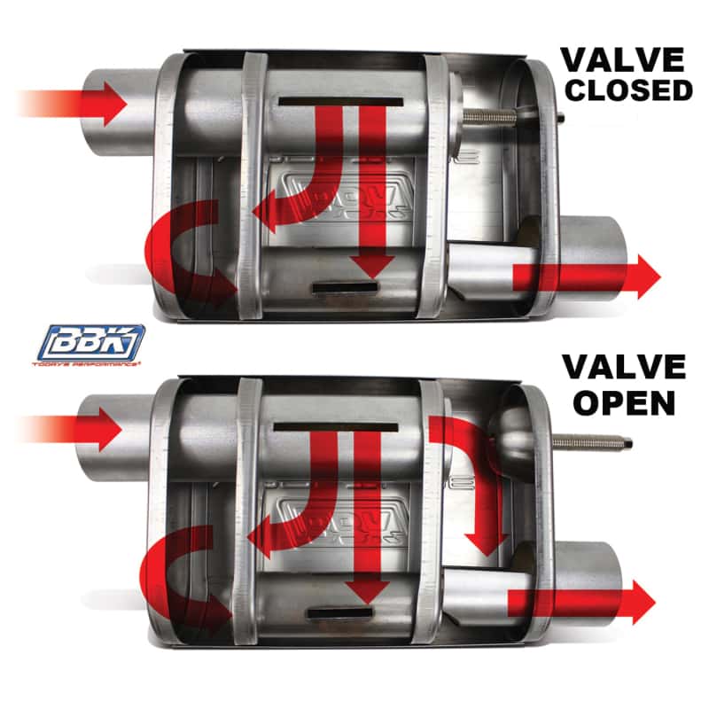 BBK — BBK VariTune Adjustable Performance Muffler 2-1/2 Offset/Offset Stainless Steel
Exhaust Mufflers
Muffler - view 10