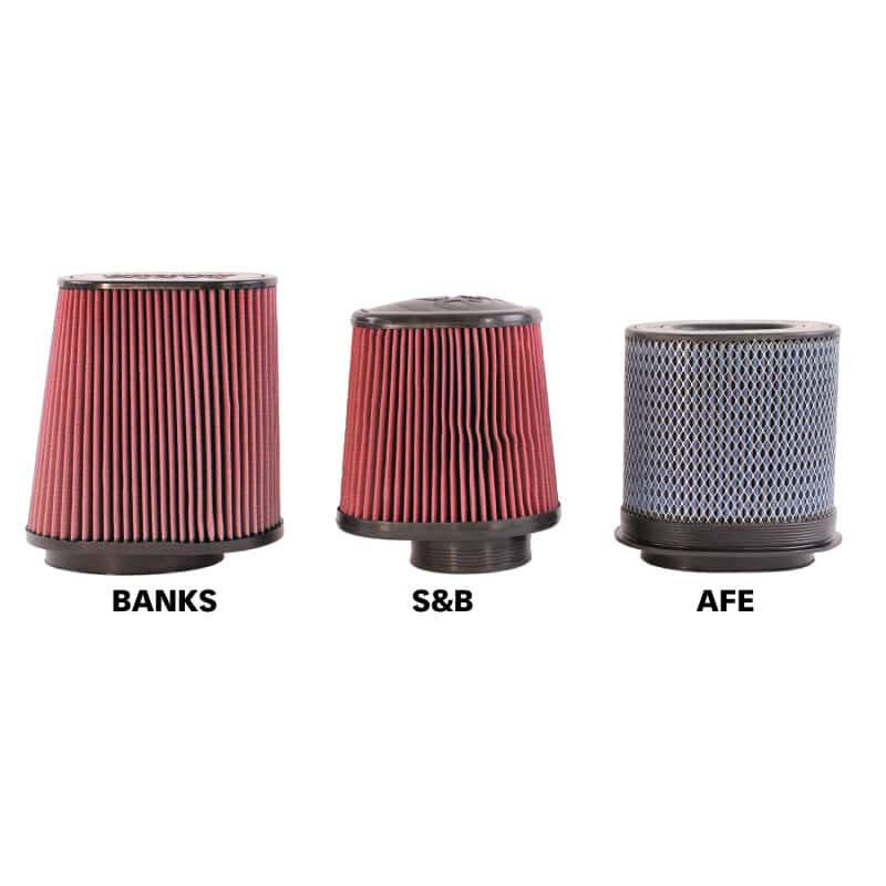 Banks Power — Banks Power 23-24 Ford F250/F350/F450 6.7L Ram-Air Intake System - Oiled Filter
Banks Ram-Air - view 5