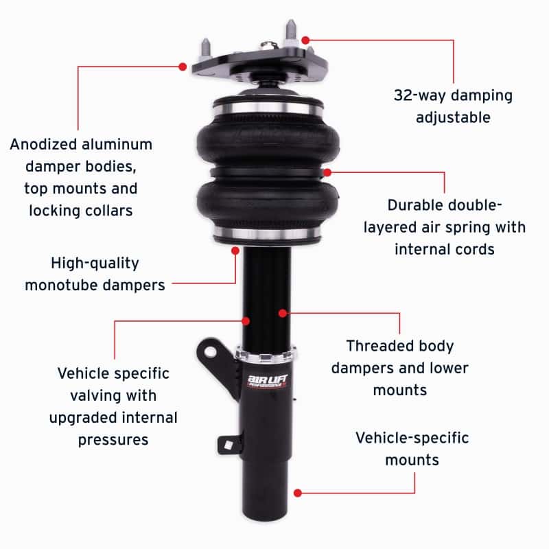 Air Lift — Air Lift 15-20 Acura TLX / 13-17 Honda Accord Front Performance Air Suspension Kit
Air Lift Performance - view 5