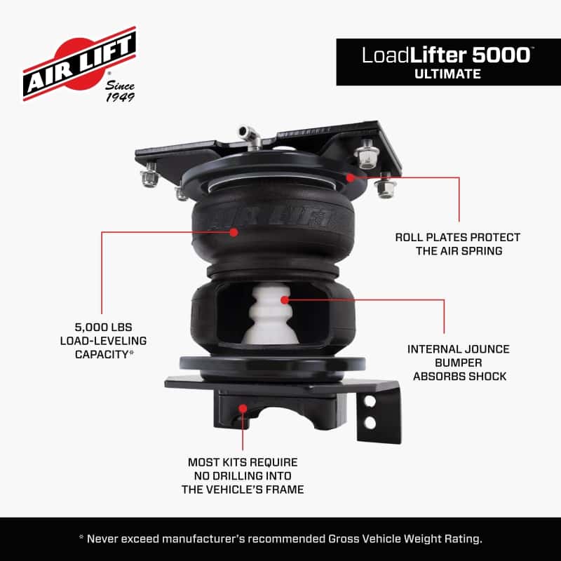 Air Lift — Air Lift 2023 Ford F-250 Super Duty LoadLifter 5000 Ultimate Air Spring Kit w/Internal Jounce Bumper
Susp Leveling Kit - view 16