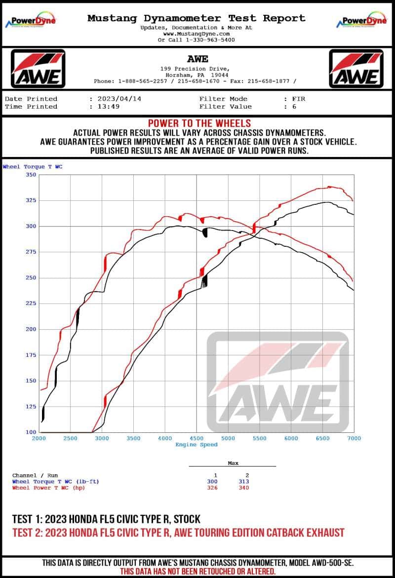 AWE Tuning — AWE Tuning 2023 Honda Civic Type R FL5 Track Edition Exhaust w/ Triple Chrome Silver Tips
Track Exhaust - view 29