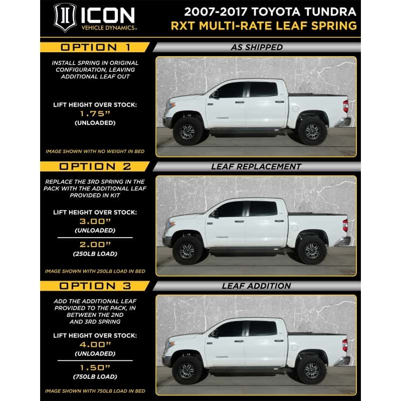 ICON — ICON 2007+ Toyota Tundra Multi Rate RXT Leaf Pack w/Add In Leaf
LEAF SPRING - view 3
