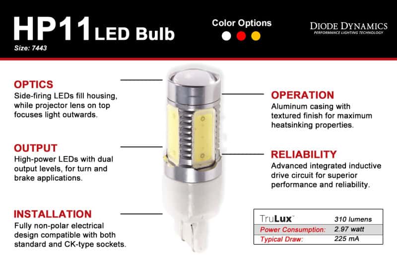 Diode Dynamics — Diode Dynamics 7443 LED Bulb HP11 LED - Amber (Single) - view 4