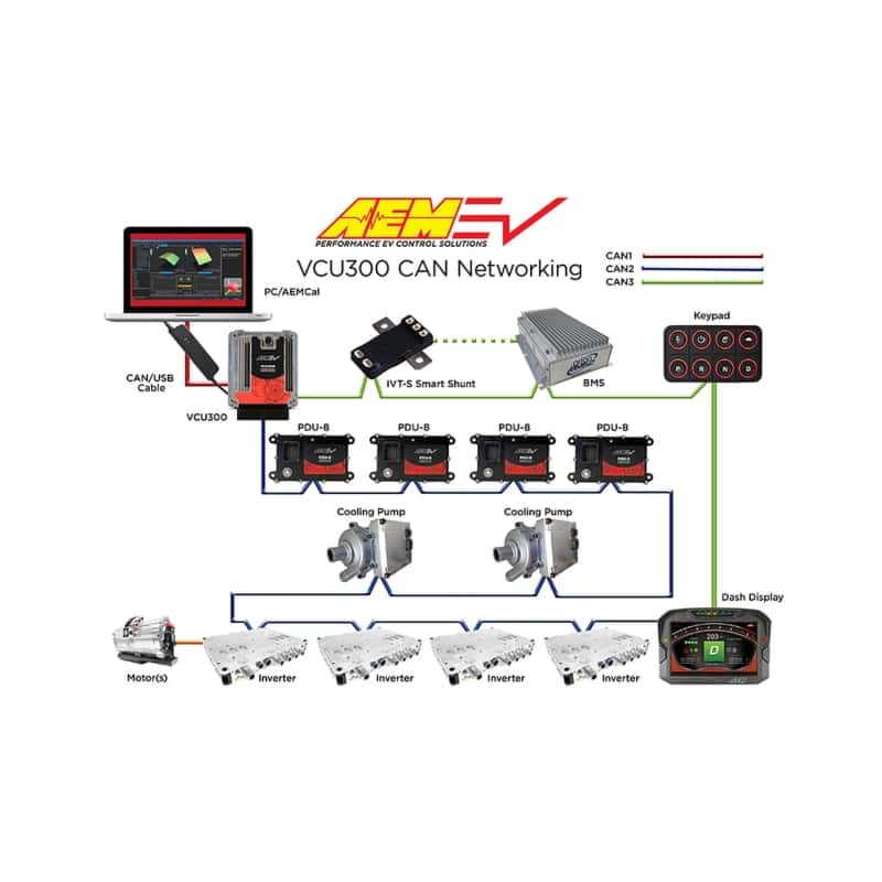 AEM — AEM EV VCU300 Programmable Vehicle Control Unit 196-pin Connector 3 CAN 4-Motor Control
VCU 300 Programmable
VCU300 - view 9