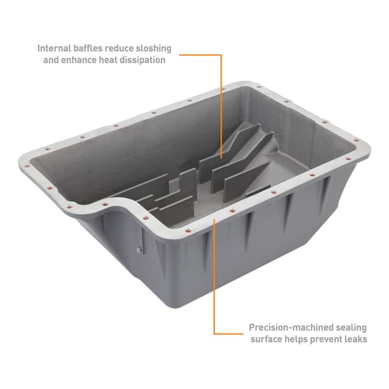Mishimoto — Mishimoto 89-10 Powerstroke E4OD 4R100 5R110 Trans Pan Cast GR
Trans Oil Pan - view 5