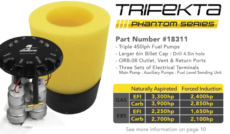 Aeromotive — Aeromotive Fuel Pump - Phantom Trifekta Universal In-Tank - 450lph - 6-10in Depth - view 4