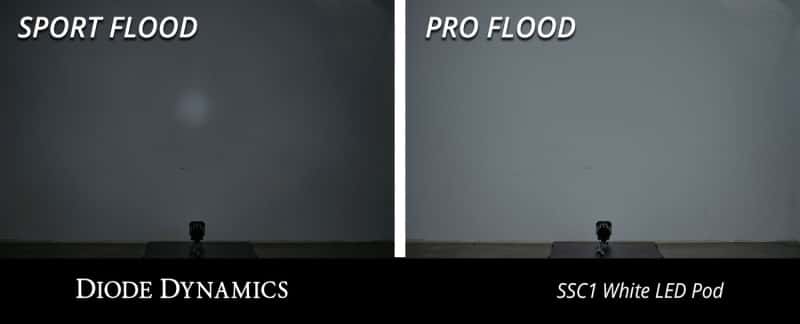 Diode Dynamics — Diode Dynamics Stage Series C1 LED Pod Pro - White Flood Flush ABL Each - view 9