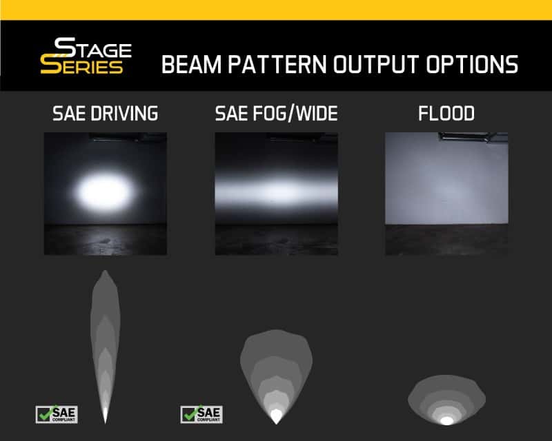 Diode Dynamics — Diode Dynamics Raptor 2017 Stage Series Fog Kit 12 - White Driving - view 8
