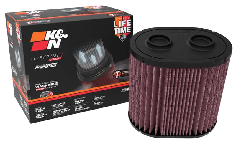 K&N Engineering — K&N 2017 Ford F250 Super Duty V8-6.7L DSL Replacement Drop In Air Filter
Replacement Air Filt
Air Filter - view 6