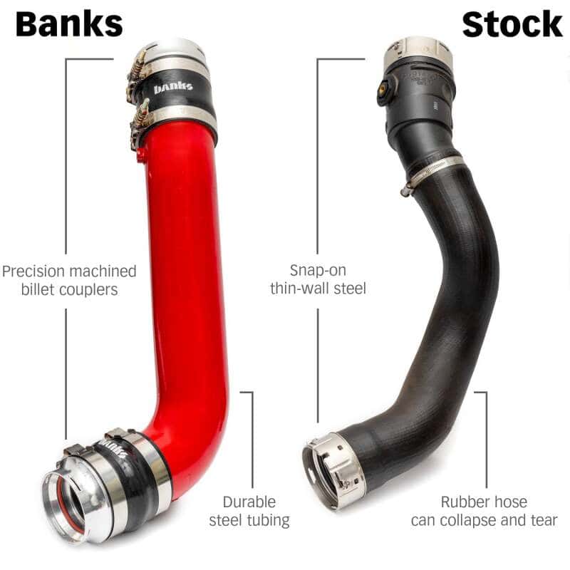 Banks Power — Banks Power 2020 GM 2500/3500 6.6L L5P Boost Tube Upgrade Kit - Red
Boost Tube Upgrade - view 4