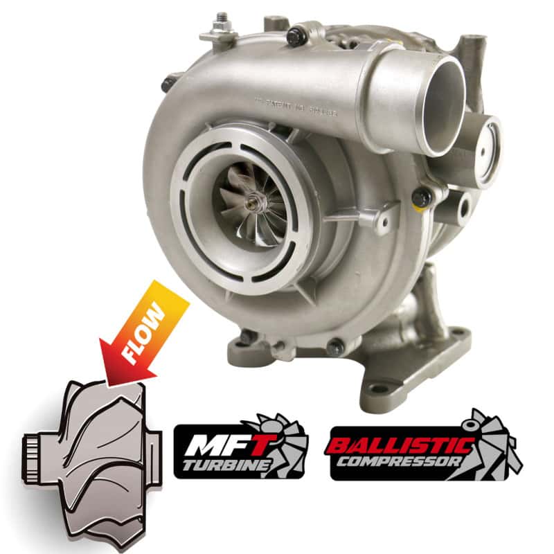 BD Diesel — BD Diesel Duramax Screamer Turbo - 2011-2016 Chevrolet LML
SCREAMER DURAMAX
Turbocharger - view 6