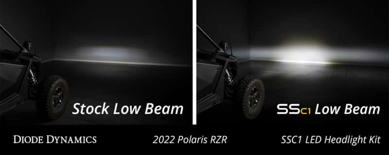 Diode Dynamics — Diode Dynamics 20-Present Polaris RZR C1 Headlamp Kit Sport - White ABL (Pair) - view 5