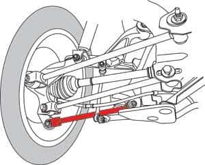 SPC Performance — SPC Performance 2014-2016 Infiniti Q50/Q70 / 2011-2013 M36/M56 Rear Radius Left and Right Rods
CONTROL ARM
RADIUS ARM - view 3