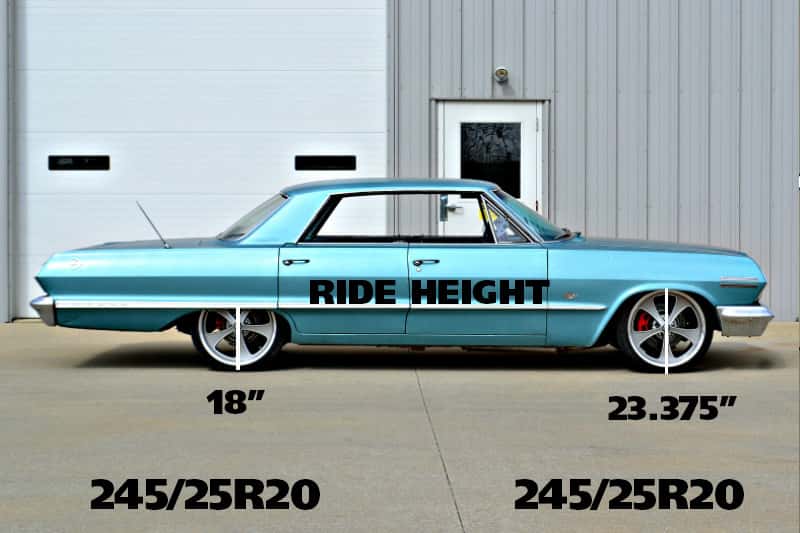 Ridetech — Ridetech 58-64 B-Body StreetGRIP Lowering Coil Springs Rear Dual Rate Pair
Rear Springs 58-64 I - view 2