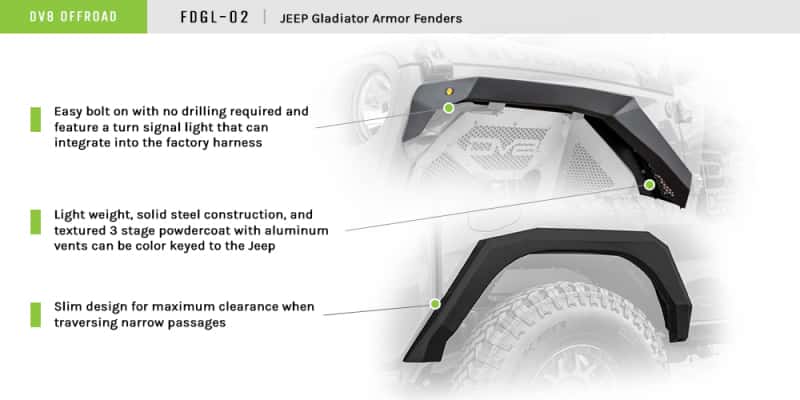 DV8 Offroad — DV8 Offroad 2019+ Jeep Gladiator Armor Fenders
Fender Flares - view 5