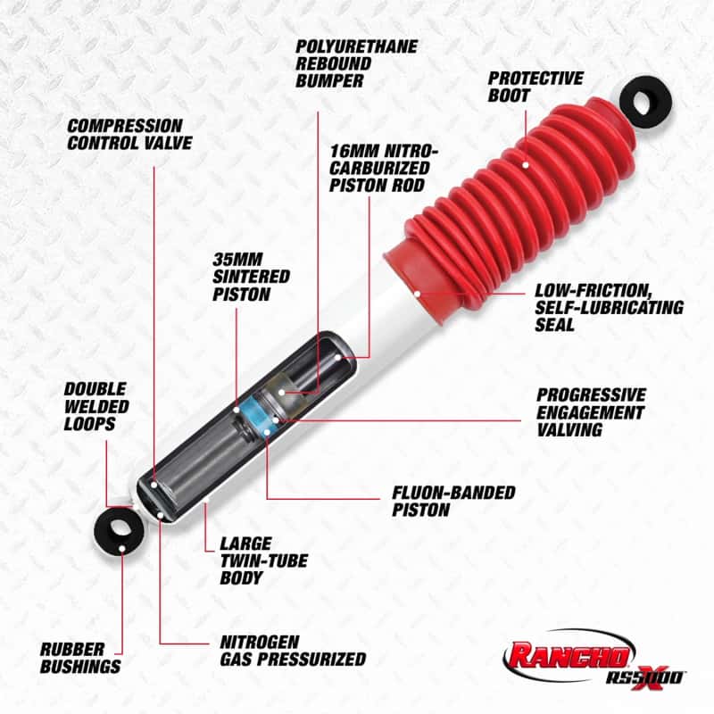 Rancho — Rancho 07-17 Jeep Wrangler Front RS5000X Shock
Shock Absorber - view 2