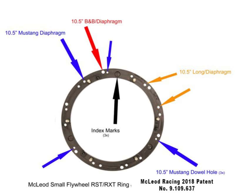 McLeod Racing — McLeod RXT Clutch. Mustang 1-1/8in X 26 Spline With Cable Linkage
Clutch Kit - view 7